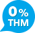 Cetelem Online Áruhitel 0% - THM